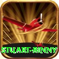 stuart binny Pro - Win Real PKR